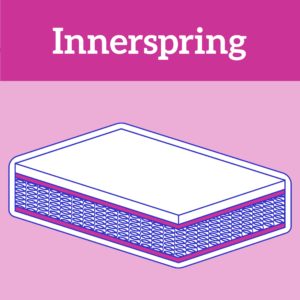 Innerspring