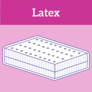Latex