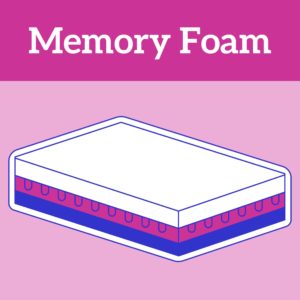 Memory Foam