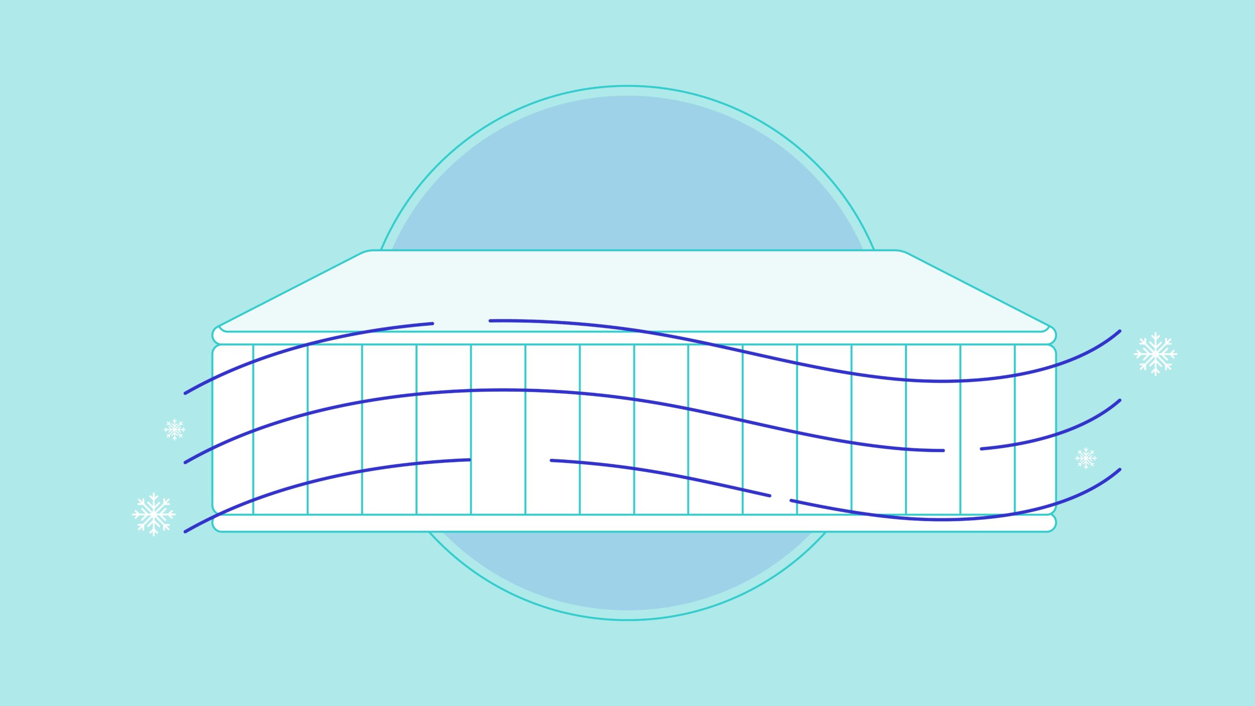 best-cooling-mattress-for-hot-sleepers