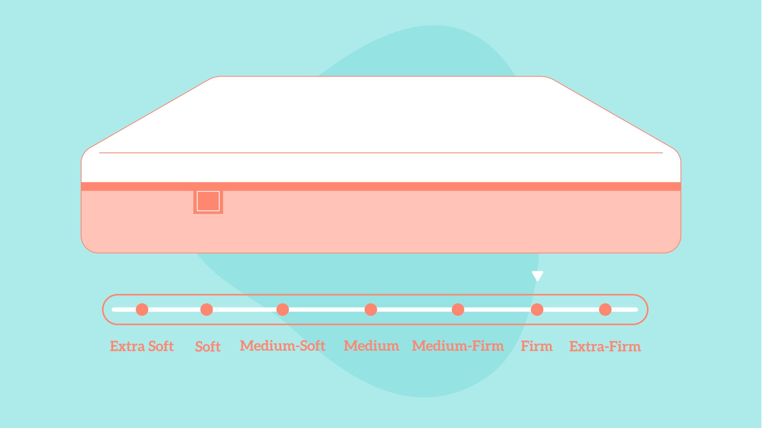 best-firm-mattress