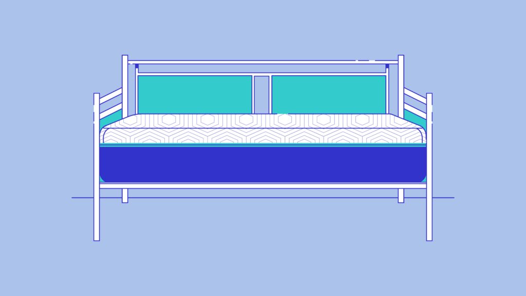 Best Mattress for Daybeds