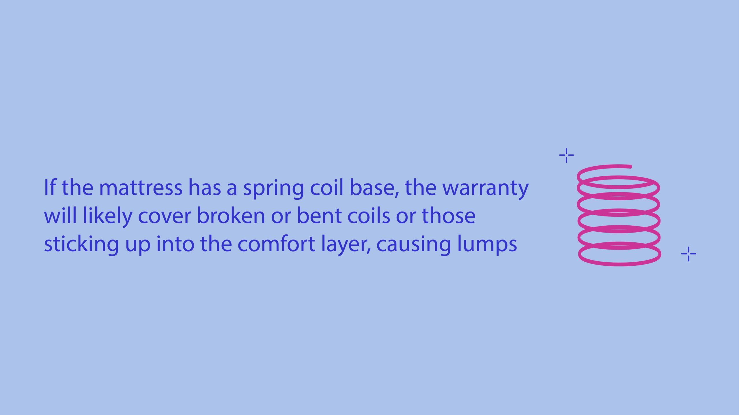Best Mattresses With A Warranty