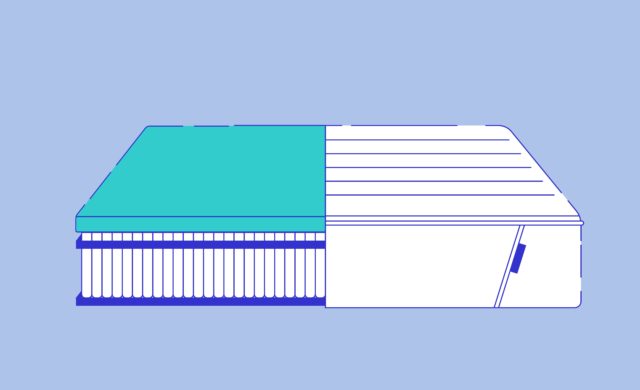 Best-Queen-Size-Mattress