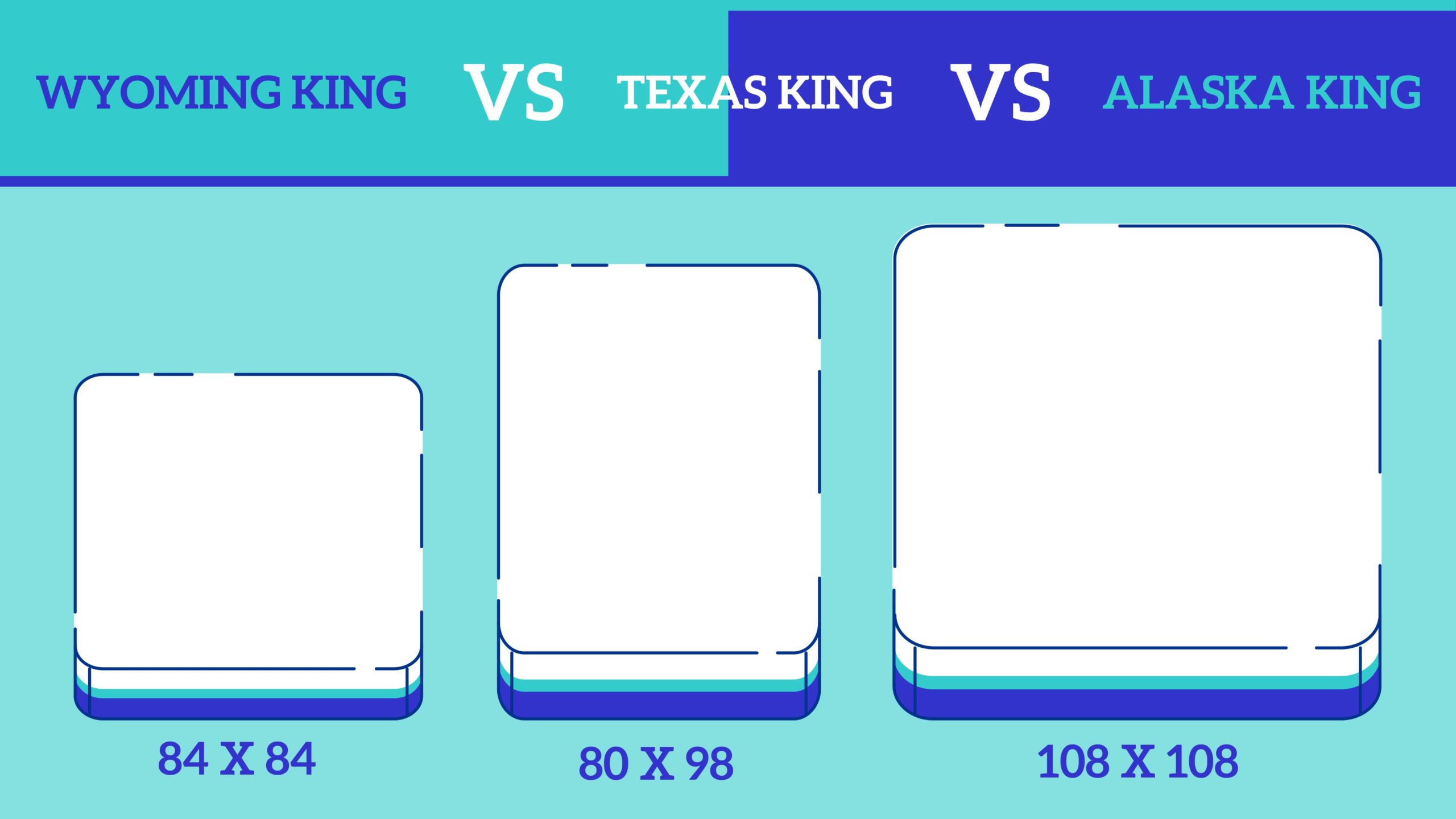 Biggest Bed Size
