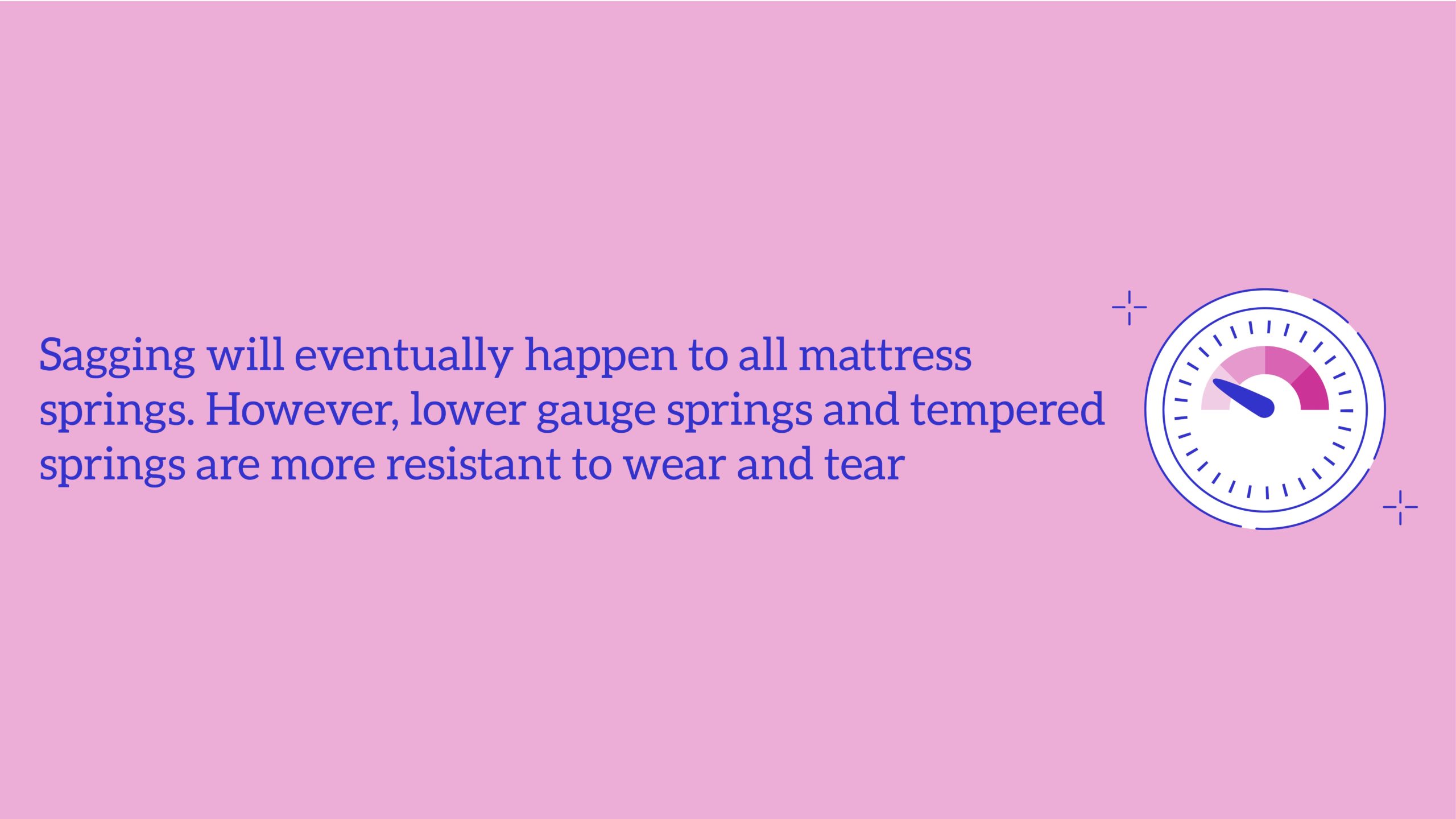 mattress sagging