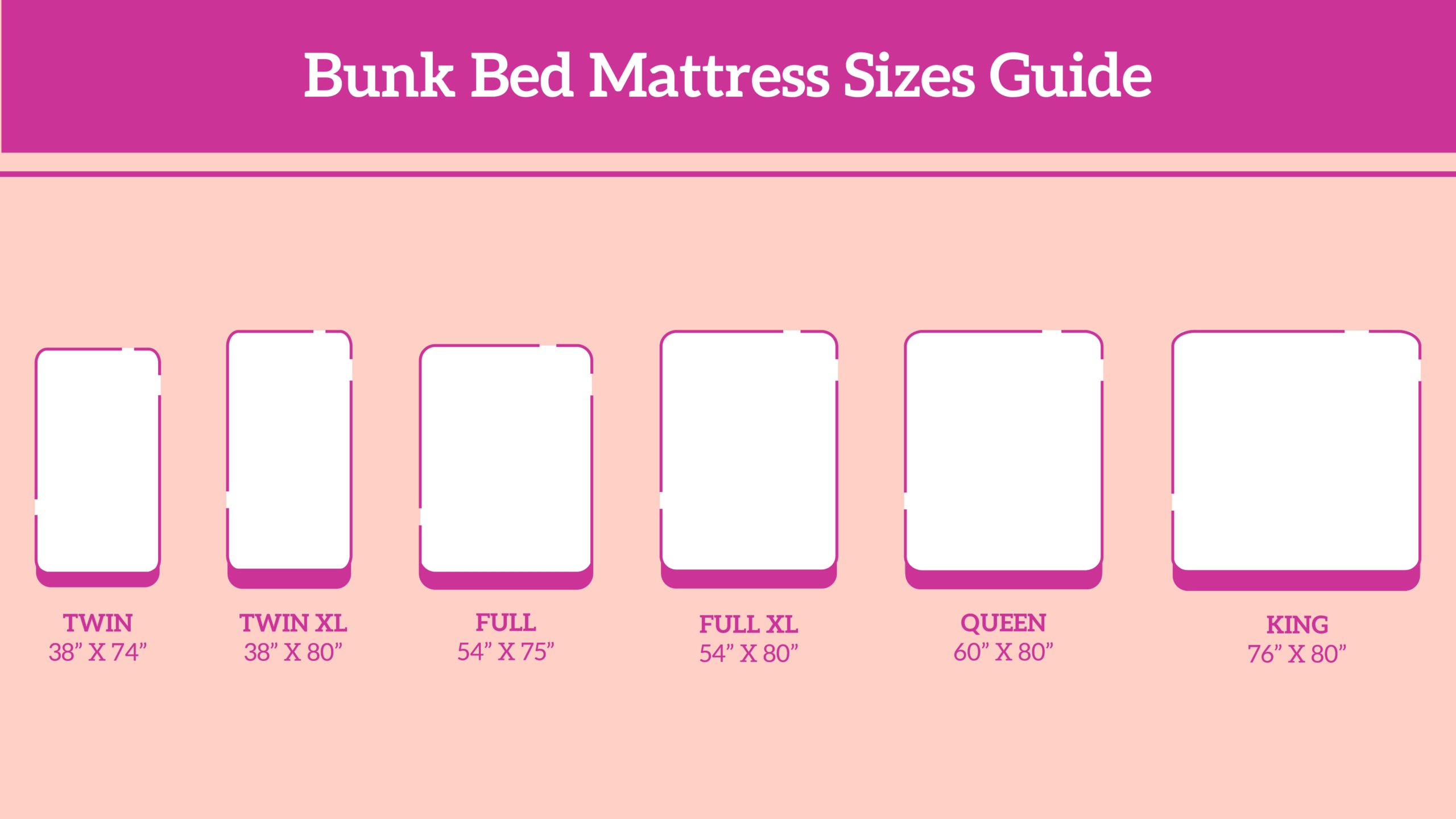 Bunk Bed Mattress Sizes Guide