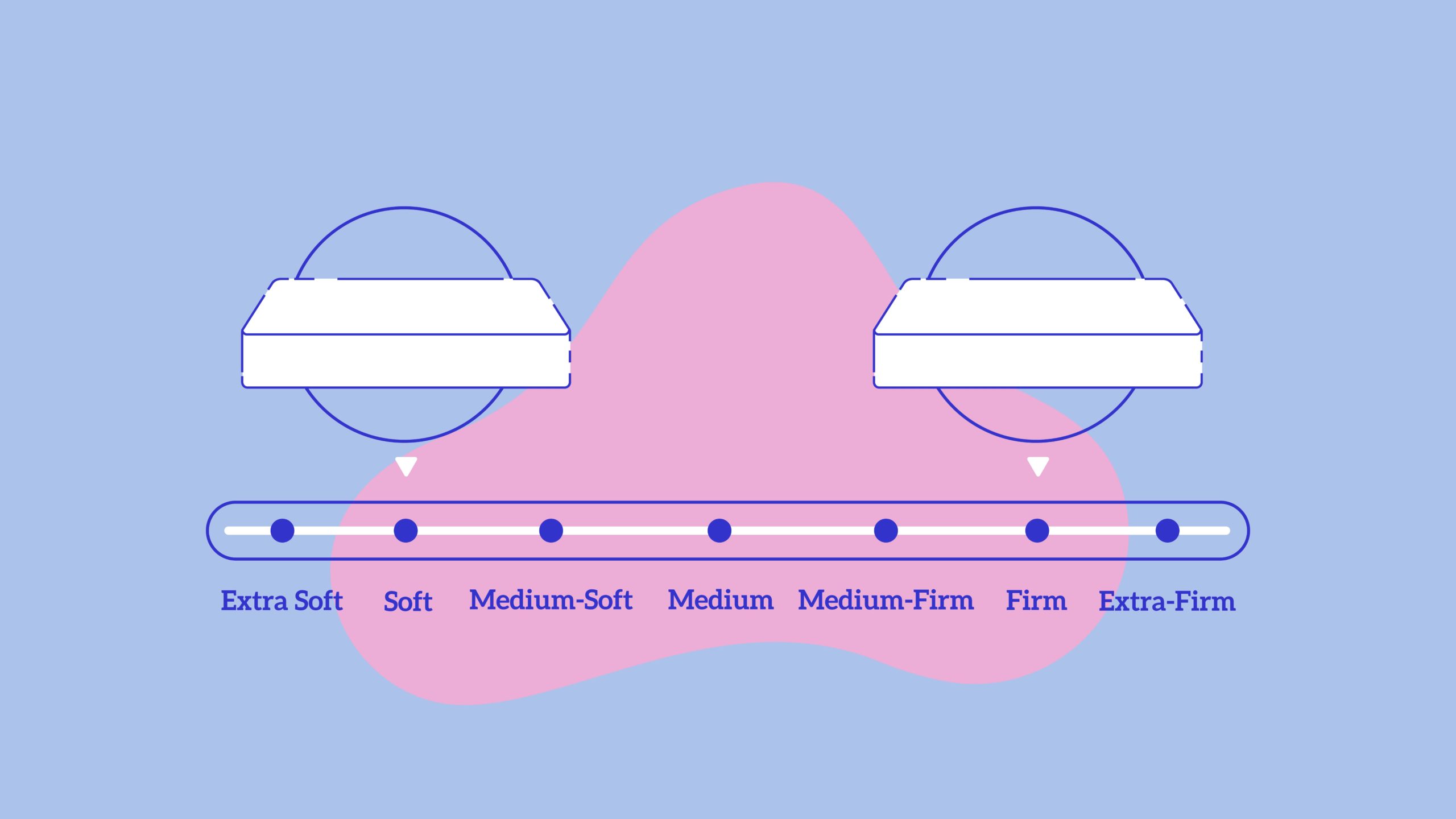 Firm-vs-Soft-Mattresses