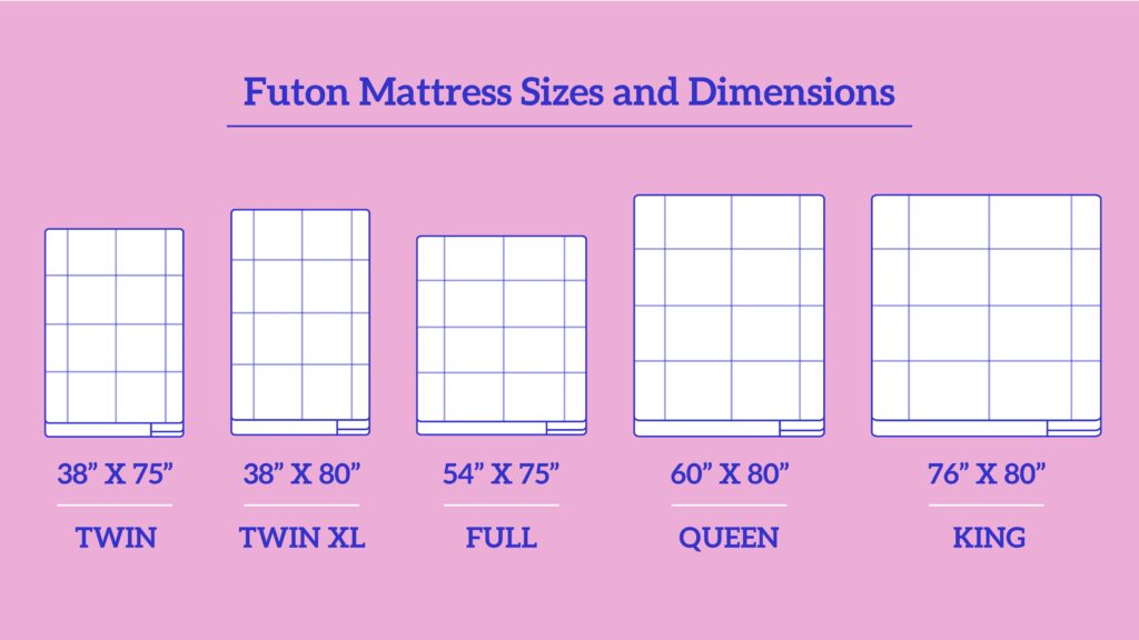 Futon-Mattress-Sizes-and-Dimensions