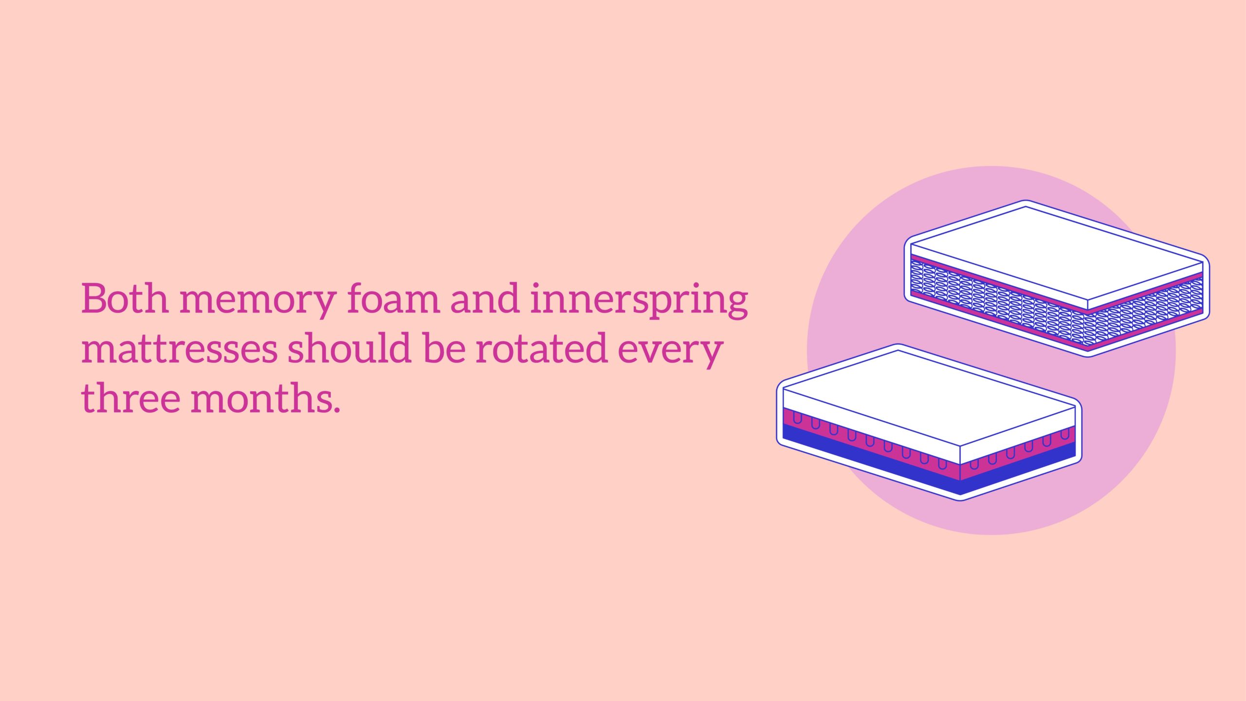 how-often-should-you-flip-or-rotate-your-mattress