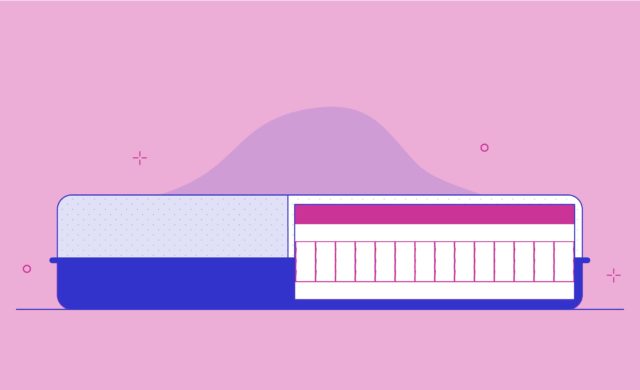 Hybrid-Mattress-Buying-Guide