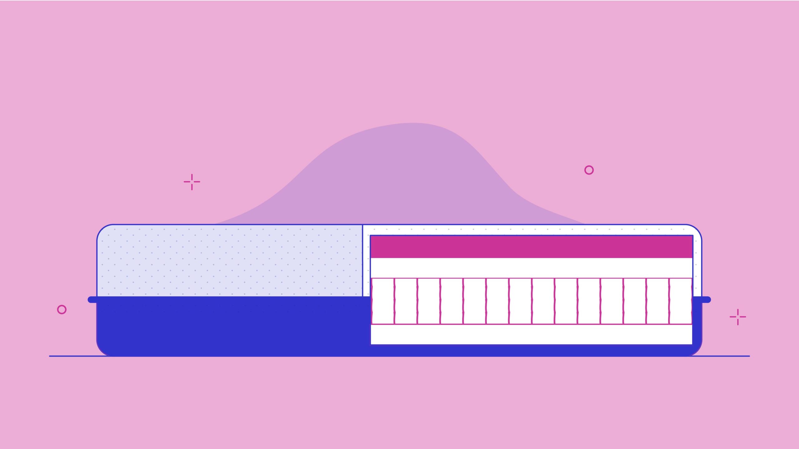 Hybrid-Mattress-Buying-Guide