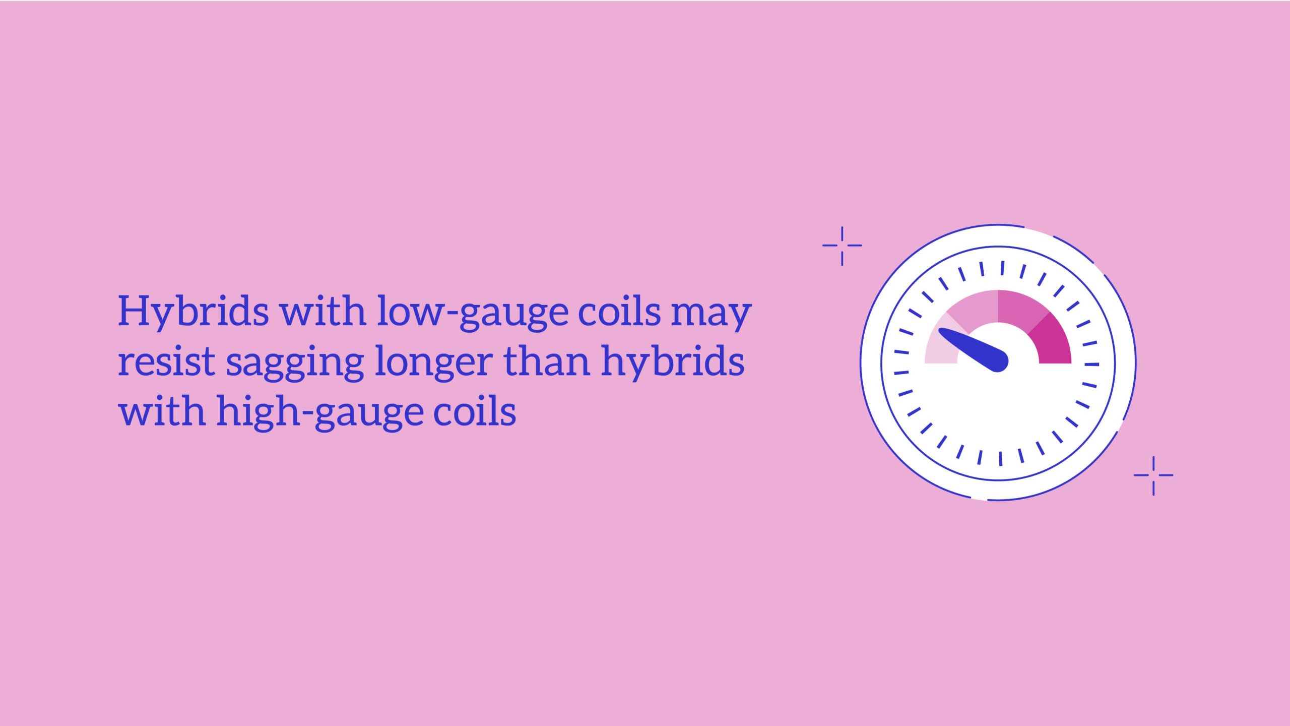 Hybrid-Mattress-Buying-Guide