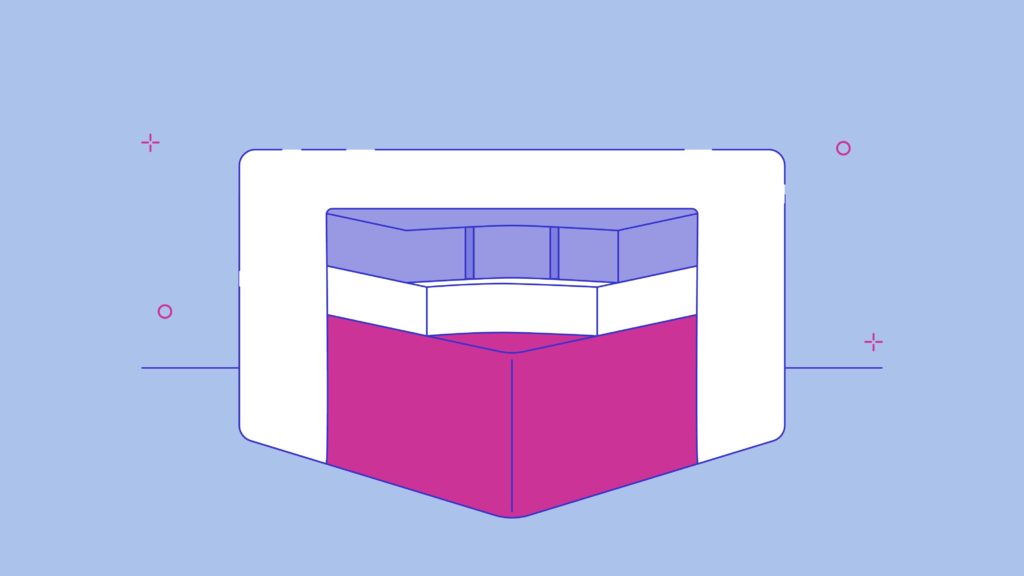 Memory-Foam-Density-Guide