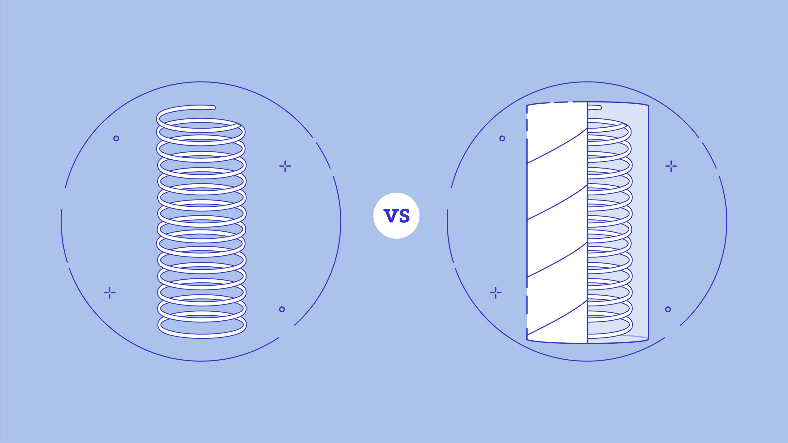 Open-Coil-vs-Pocket-Spring-Mattresses