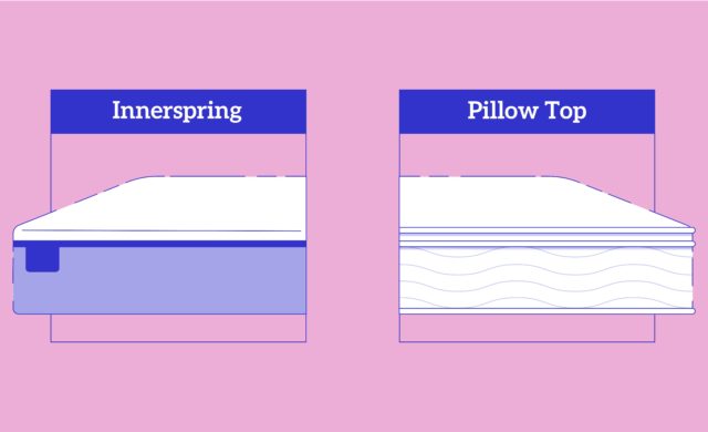 pillow-top-vs-innerspring-mattress