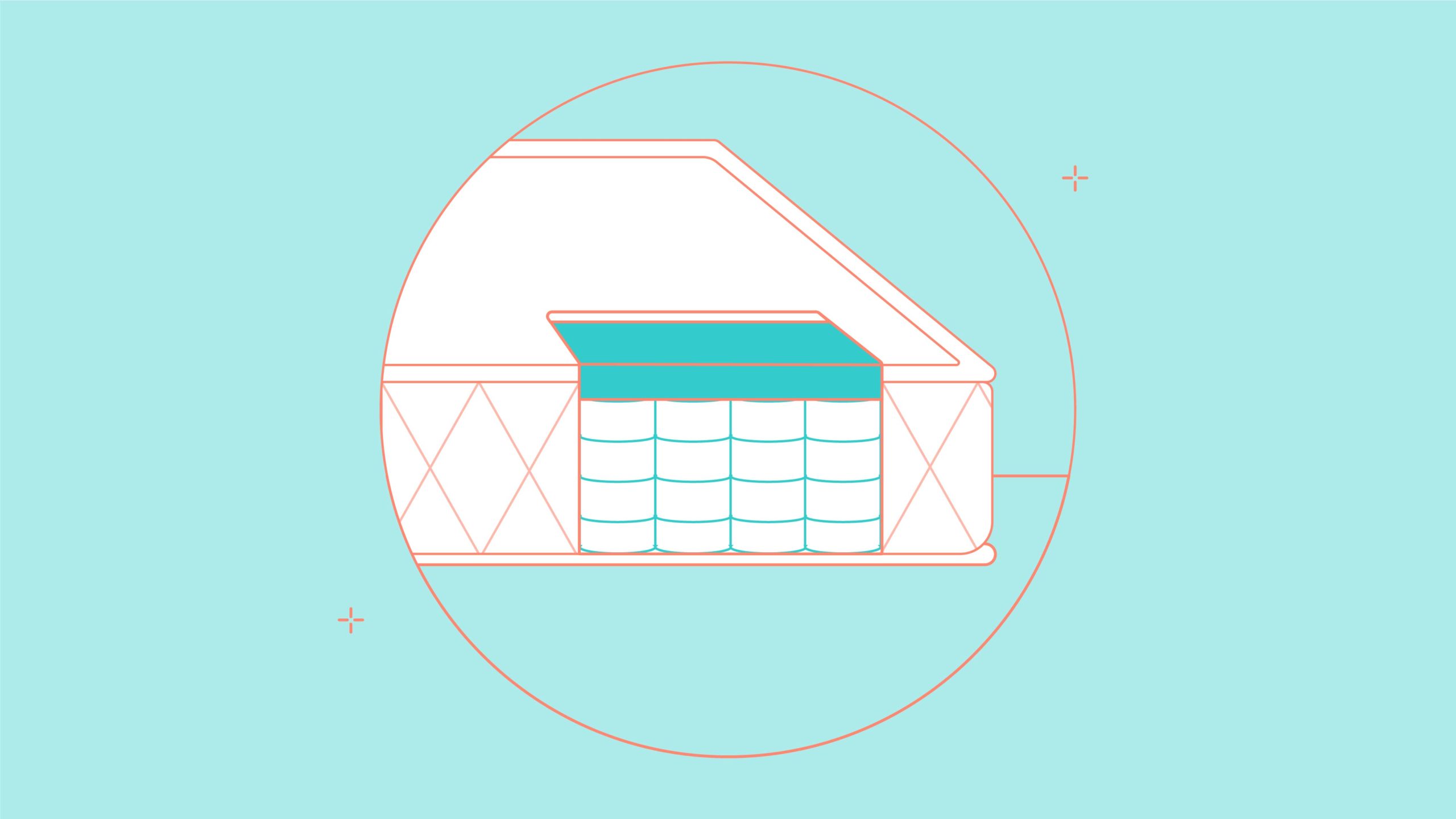 Pocket-Coil-Mattress-Buying-Guide