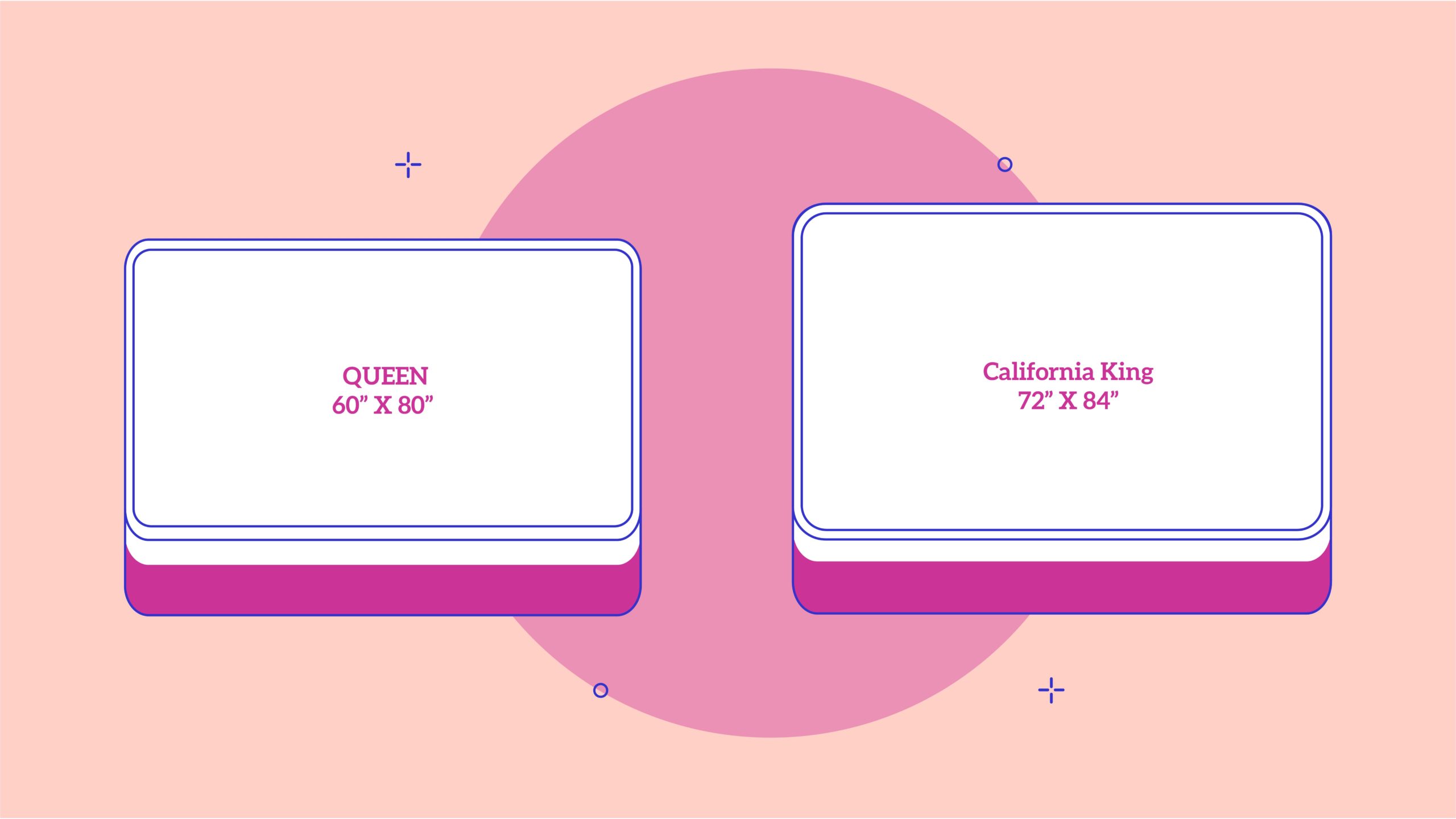 queen-vs-california-king