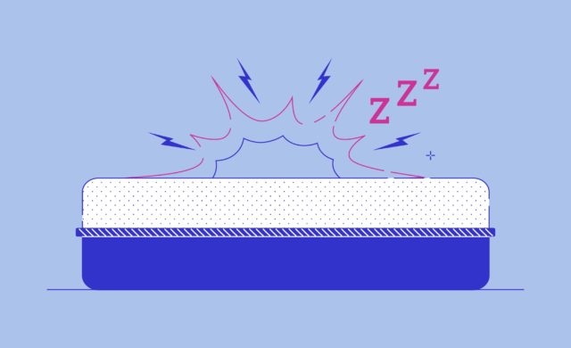 What is Sleep Paralysis