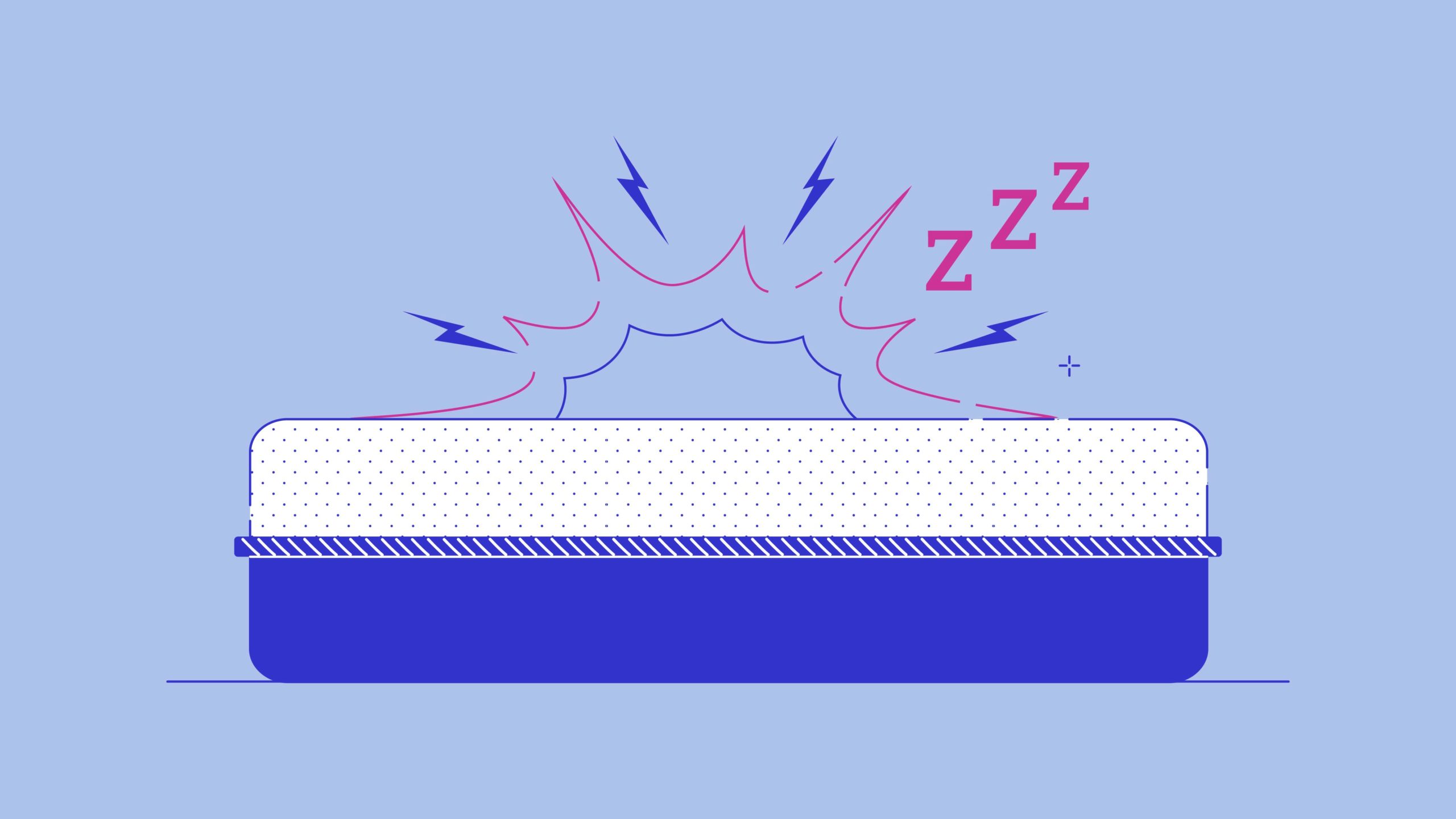 What is Sleep Paralysis